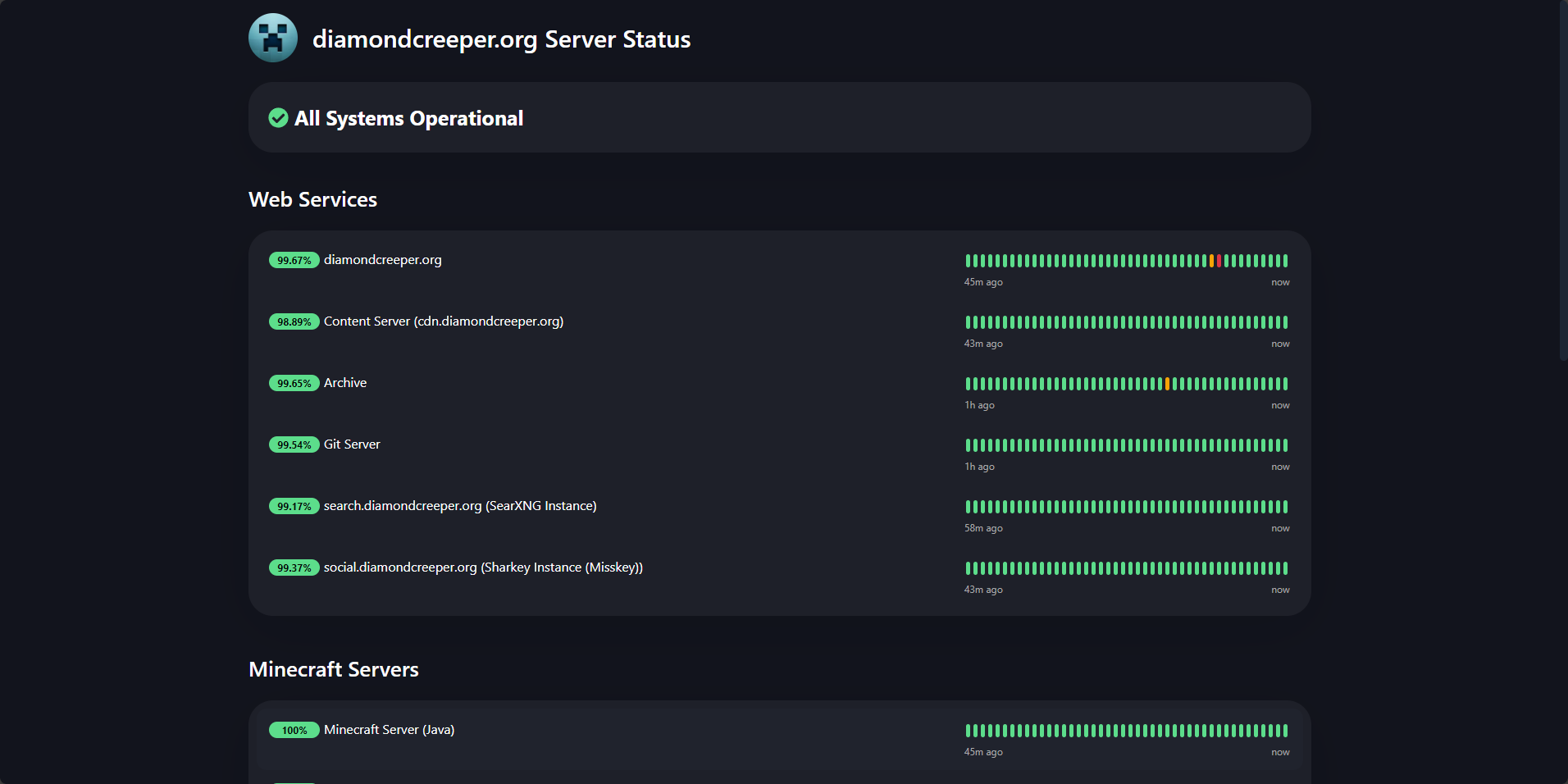 Service Status